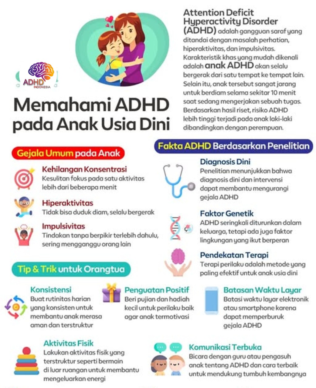 ADHD dan Potensi Bakat Anak yang Perlu Didukung di Kabupaten Pakpak Bharat