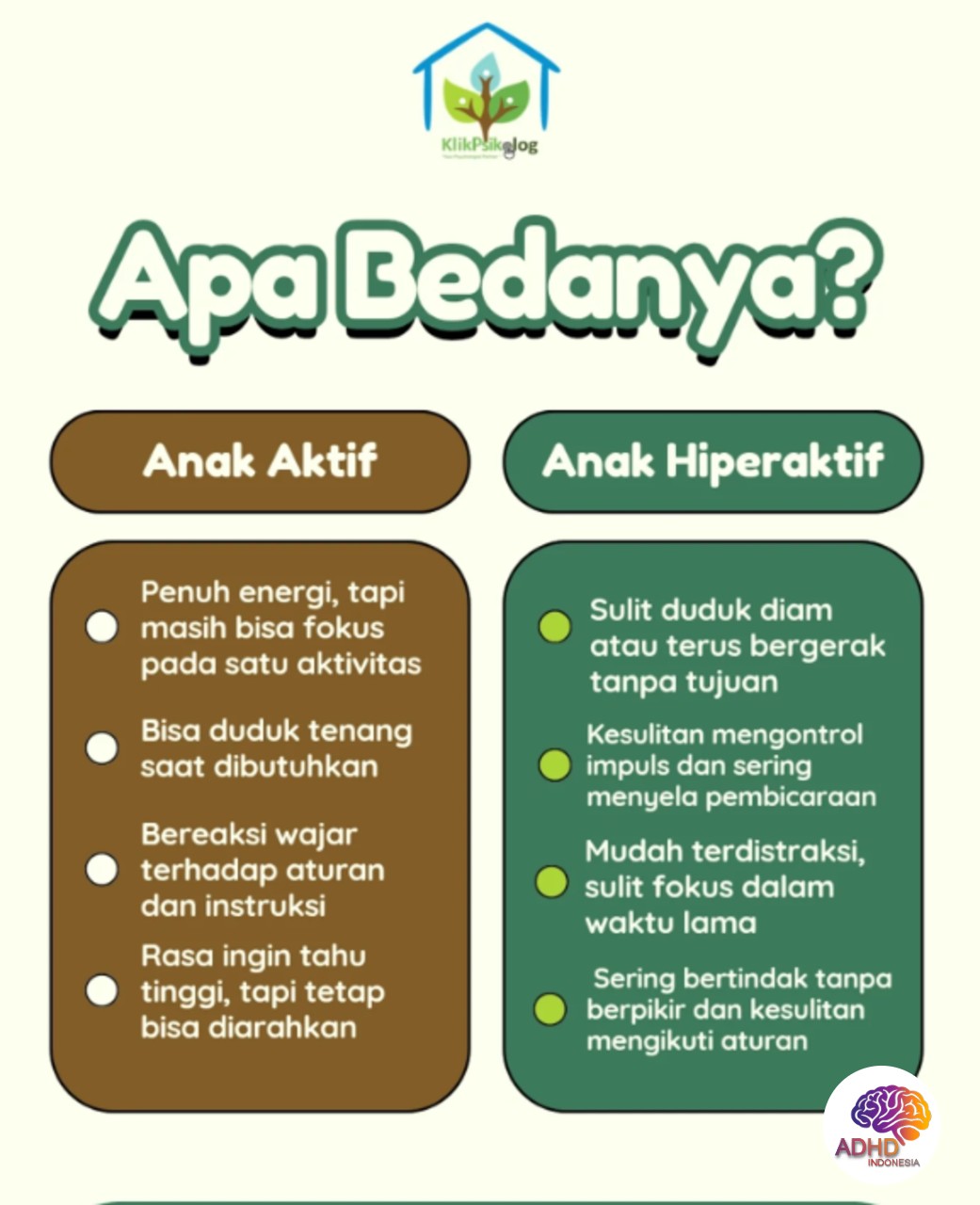 Perbedaan Anak Aktif dan ADHD yang Perlu Dipahami di Kabupaten Pakpak Bharat